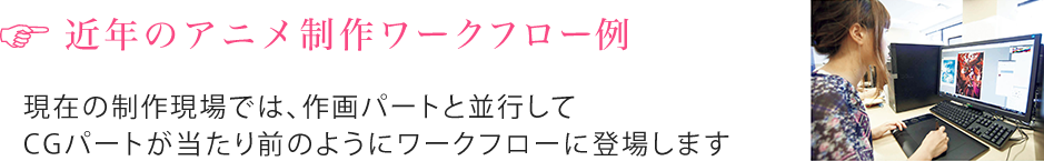 憧れのアニメクリエイターを目指そう ゲーム アニメ 声優 メディアの専門校バンタンゲームアカデミー