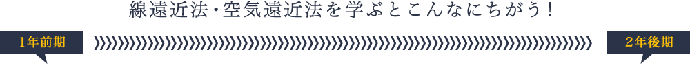 イラスト グラフィックデザインがもっとうまくなりたい君へ